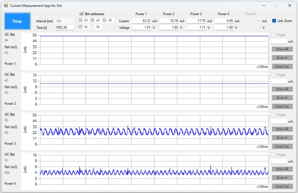 Voltage and current when playing back API Demos