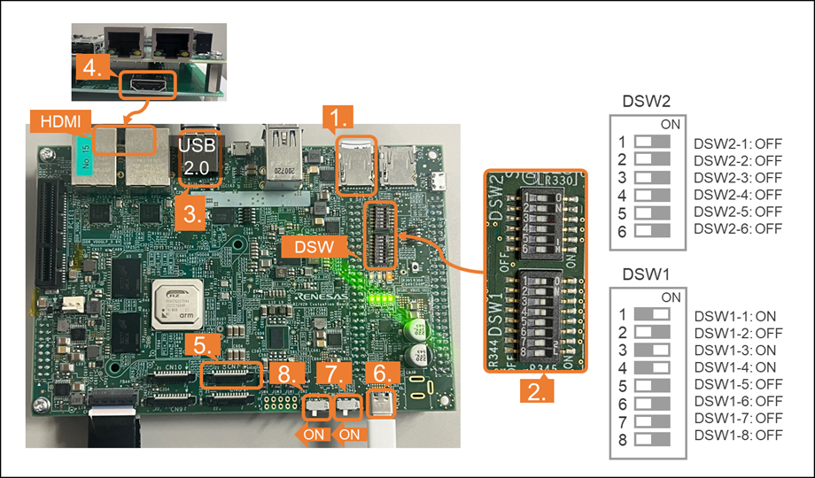 rzv2h_evk_demo_setting