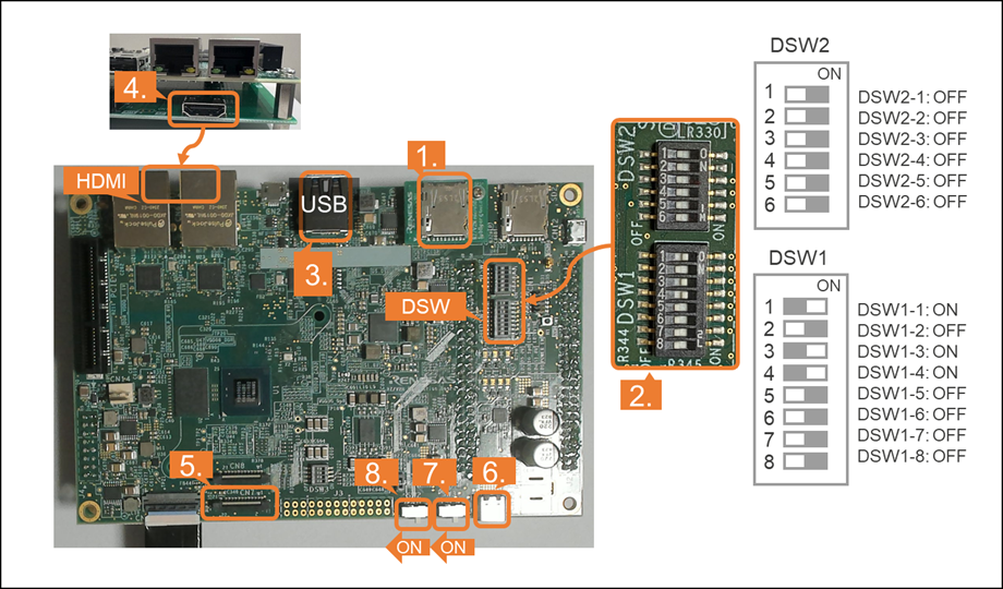 rzv2n_evk_demo_setting